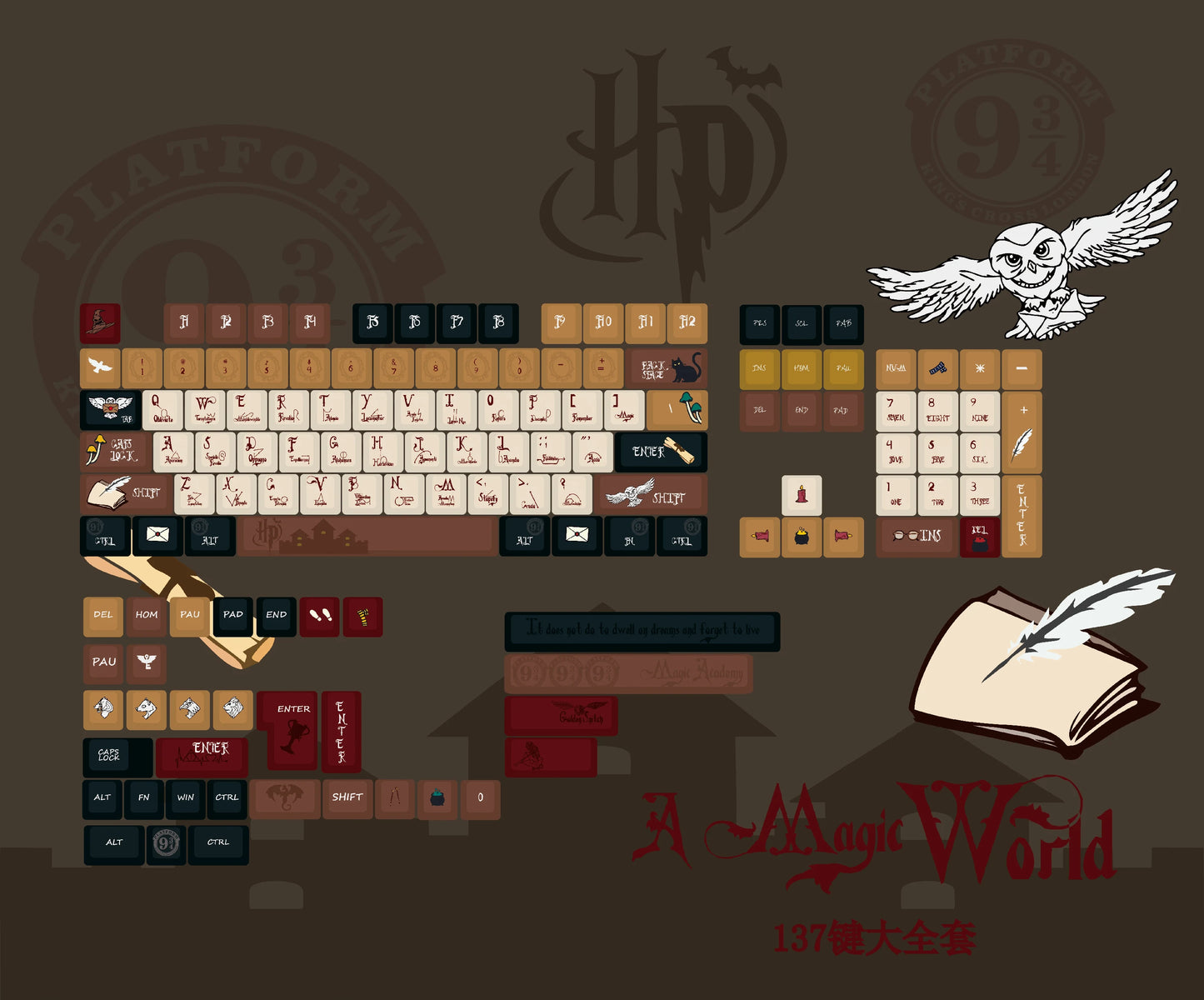 Harry Potter Inspired Custom Keyboard Keycap Collection (Fan-Made)